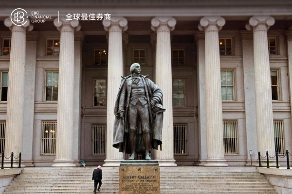 美伊停火協議細節存疑 債券和小型股行情要反轉了?