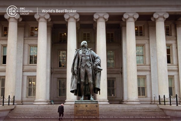 พันธบัตรสหรัฐฯ และหุ้นขนาดเล็กใกล้ถึงจุดวิกฤตแล้วหรือไม่?