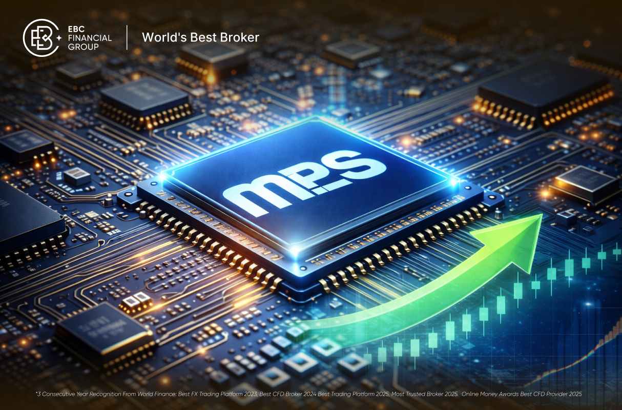 MPWR Stock Hits All-Time High: Is It the Next Semiconductor Leader?