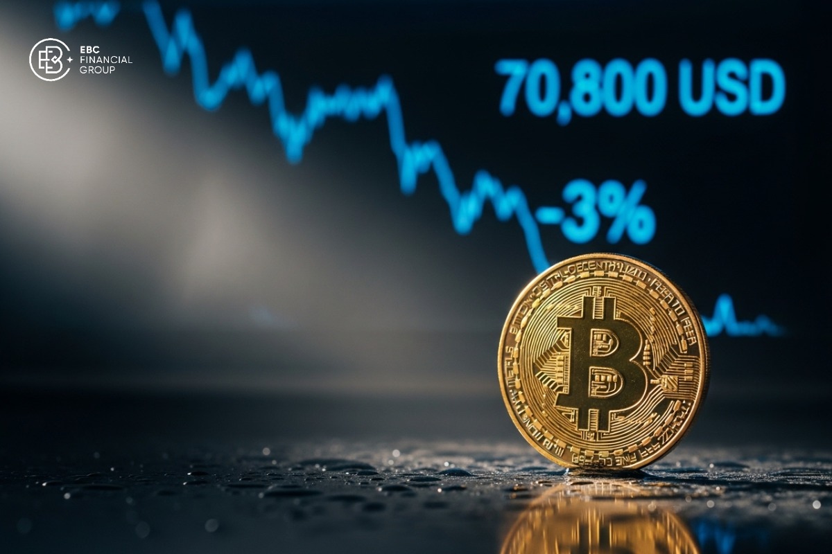 Giá Bitcoin hôm nay: BTC lùi gần 70.800 USD khi hiệu ứng Hormuz hạ nhiệt