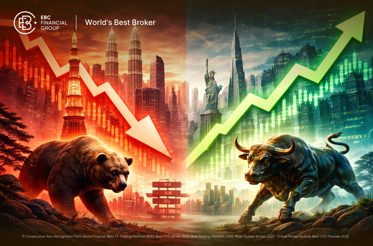 หลังหยุดยิง 2 สัปดาห์ ทำไมตลาดหุ้นเอเชียร่วง แต่ดาวโจนส์พุ่ง?