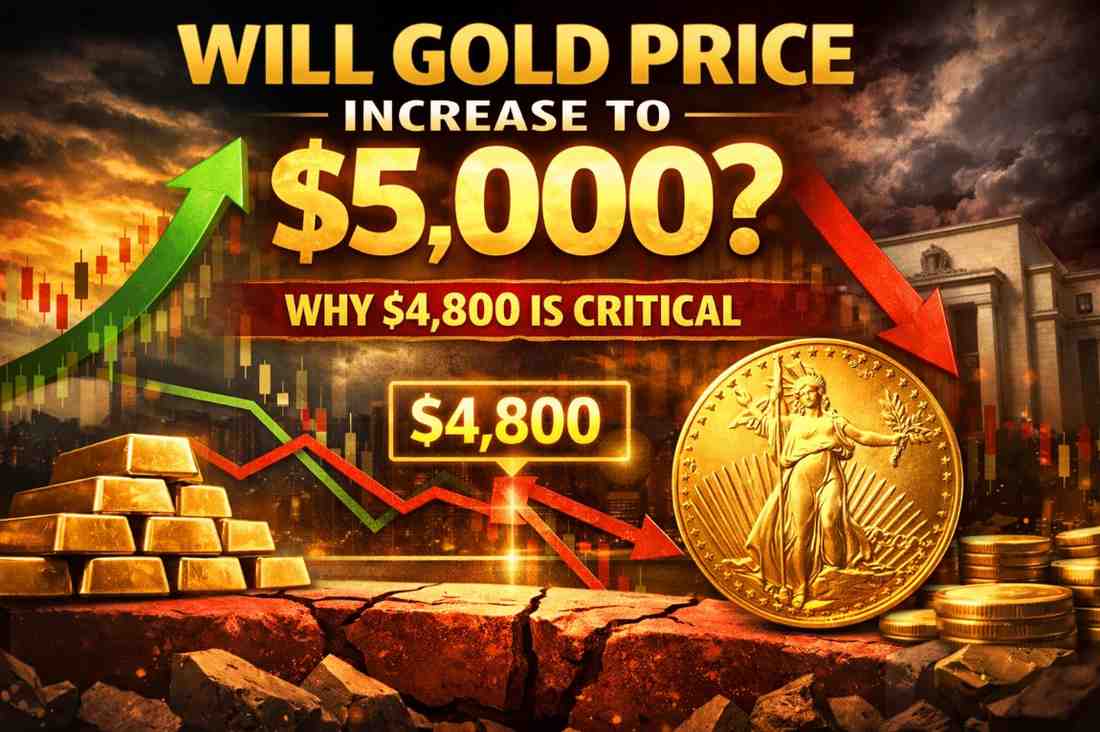 金価格は5,000ドルまで上昇するのか？4,800ドルを取り戻すことがなぜ重要なのか