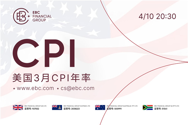 2026年美国3月消费者物价指数（CPI）年率 - 前值2.4% 预测值3.3%