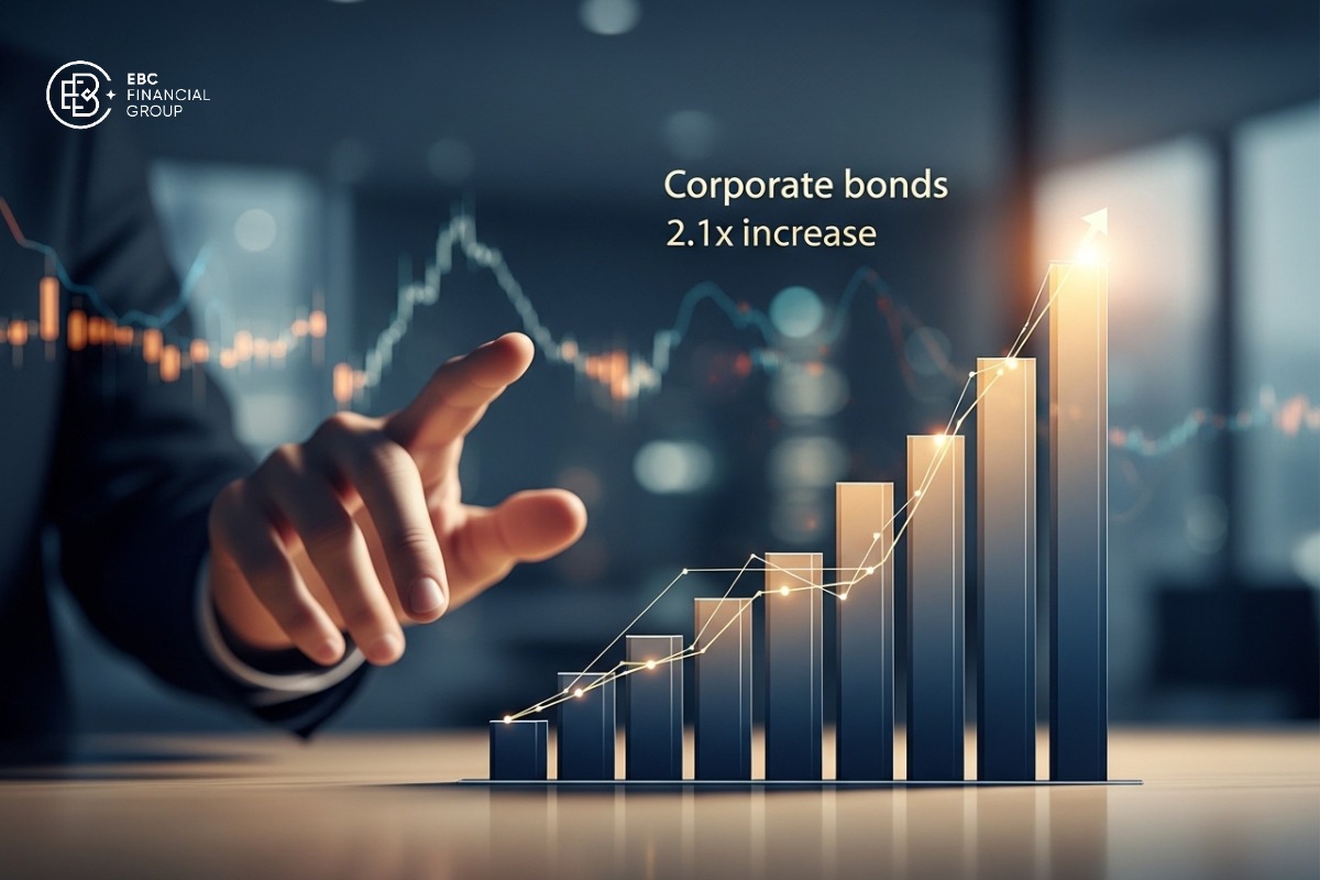 Trái phiếu doanh nghiệp: chờ nghị định mới, quý I tăng 2,1 lần