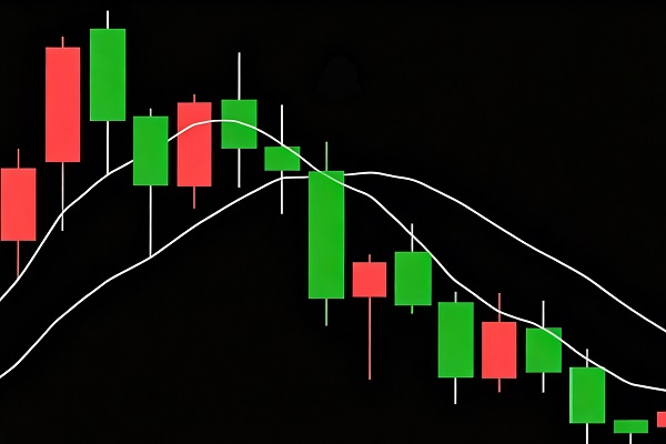 死亡交叉是什麼意思？怎麼看？何時賣出？一定會跌嗎？