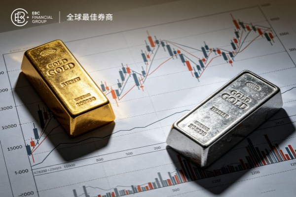 黄金跳空低开 白银反弹乏力