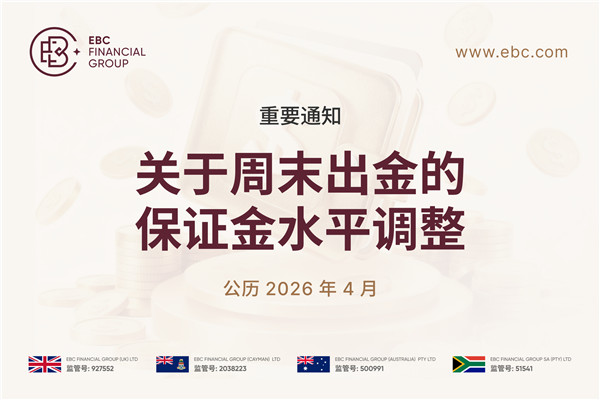 【重要通知】关于周末出金的保证金水平调整