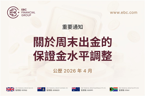 【重要通知】關於週末出金的保證金水平調整