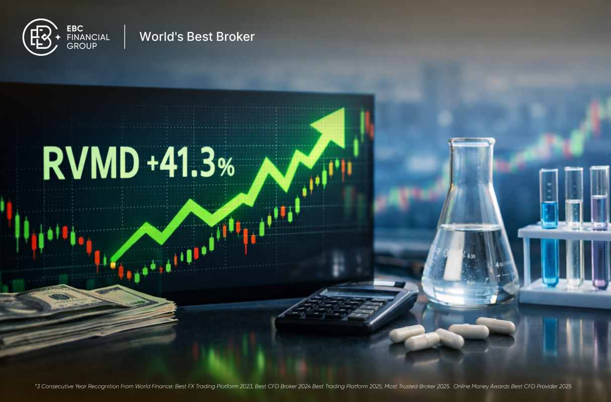 قفزت أسهم Revolution Medicines بعد بيانات التجارب: هل عاد قطاع التكنولوجيا الحيوية؟