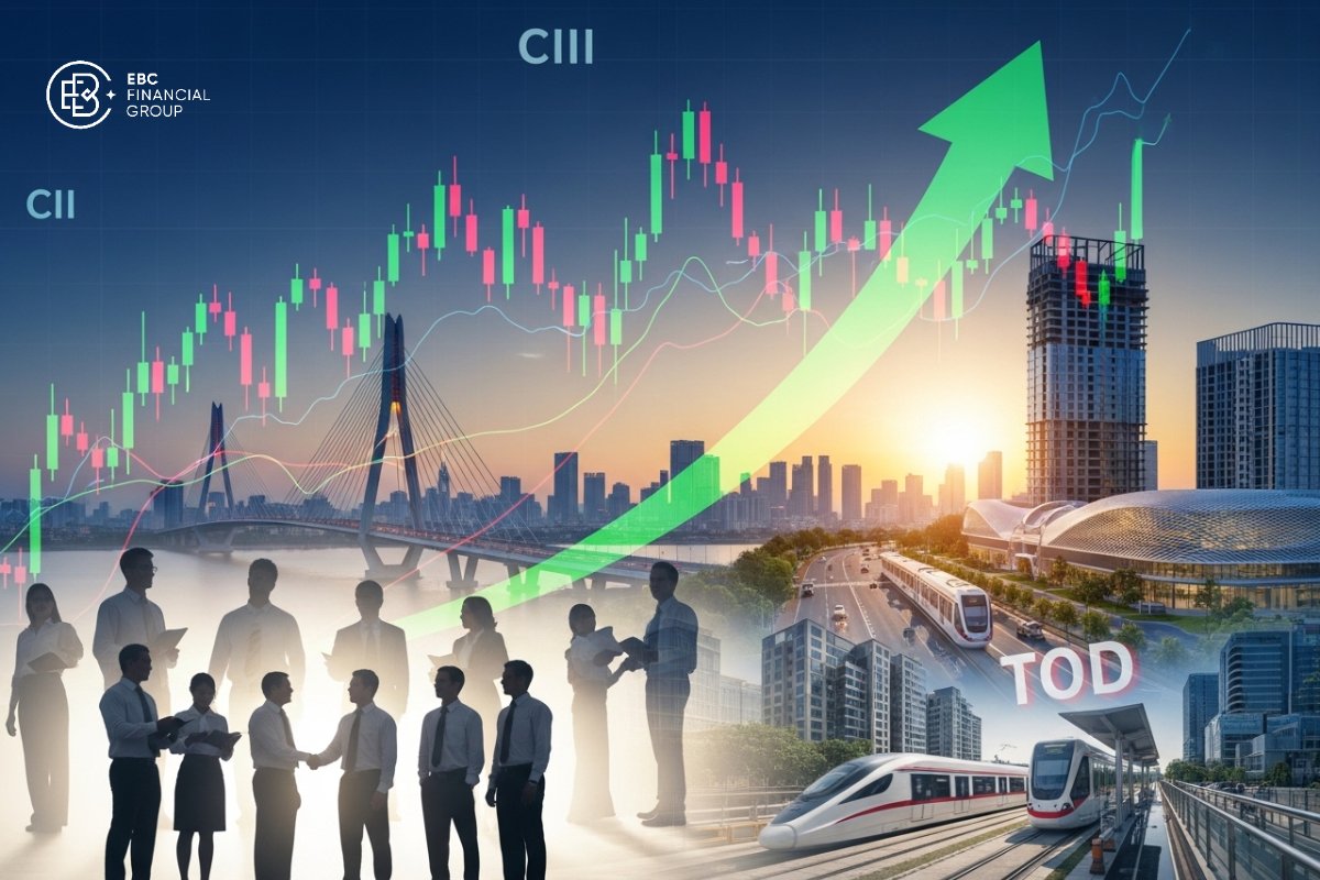 Cổ phiếu CII tăng mạnh: Nhân sự mới, kỳ vọng Thủ Thiêm và TOD