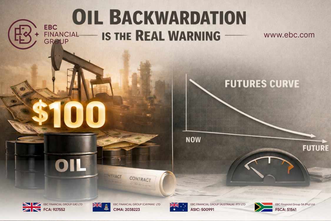 Oil Backwardation, Not $100 Crude, Is the Real Warning