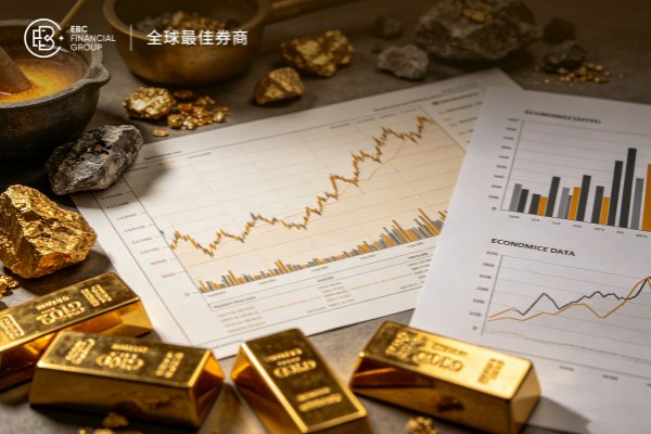 今晚PPI落地 黃金能否突破4800？