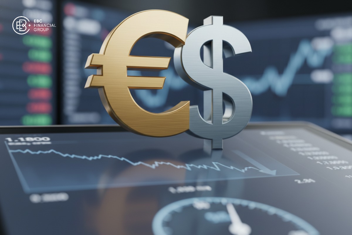 Tỷ giá Euro EUR/USD hôm nay giữ gần 1.1800 khi USD suy yếu, DXY lùi về 98