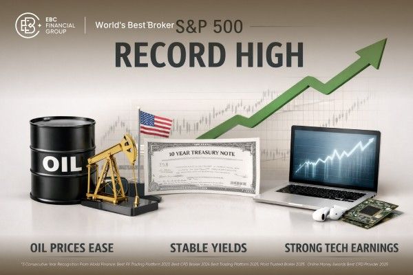 S&P 500 Record High: The Oil, Yield, and Tech Chain Explained
