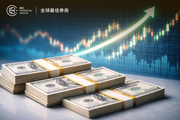 美元對沖比例飆漲兩年新高 風險資產全面回升