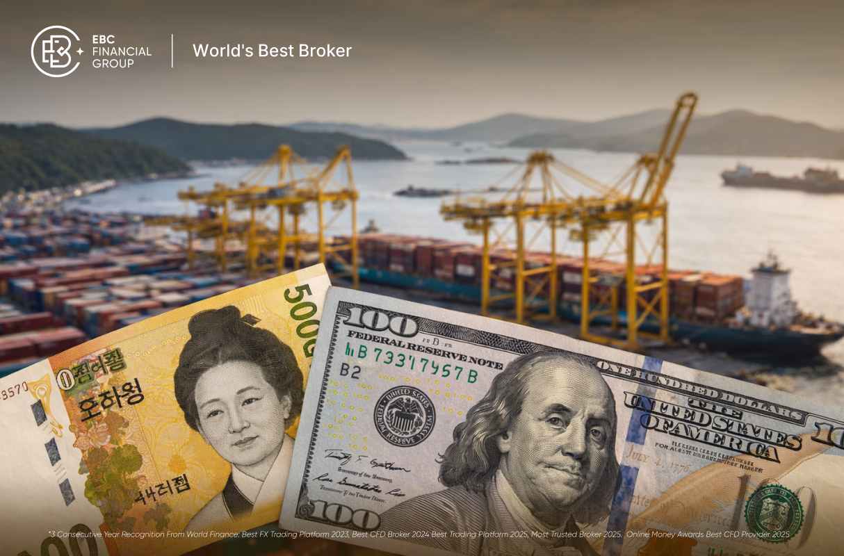 USD/KRW Eases as WGBI Flows Deepen the Won Rebound