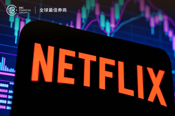 科技股集体走强，为何奈飞股价盘后跌超9%?