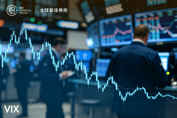 VIX回落提振市場!資金回流，美股領漲
