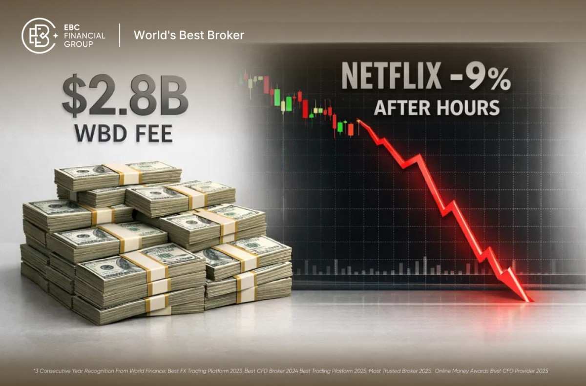 Акции Netflix упали на 9% после закрытия торгов: почему выплата WBD не имела значения