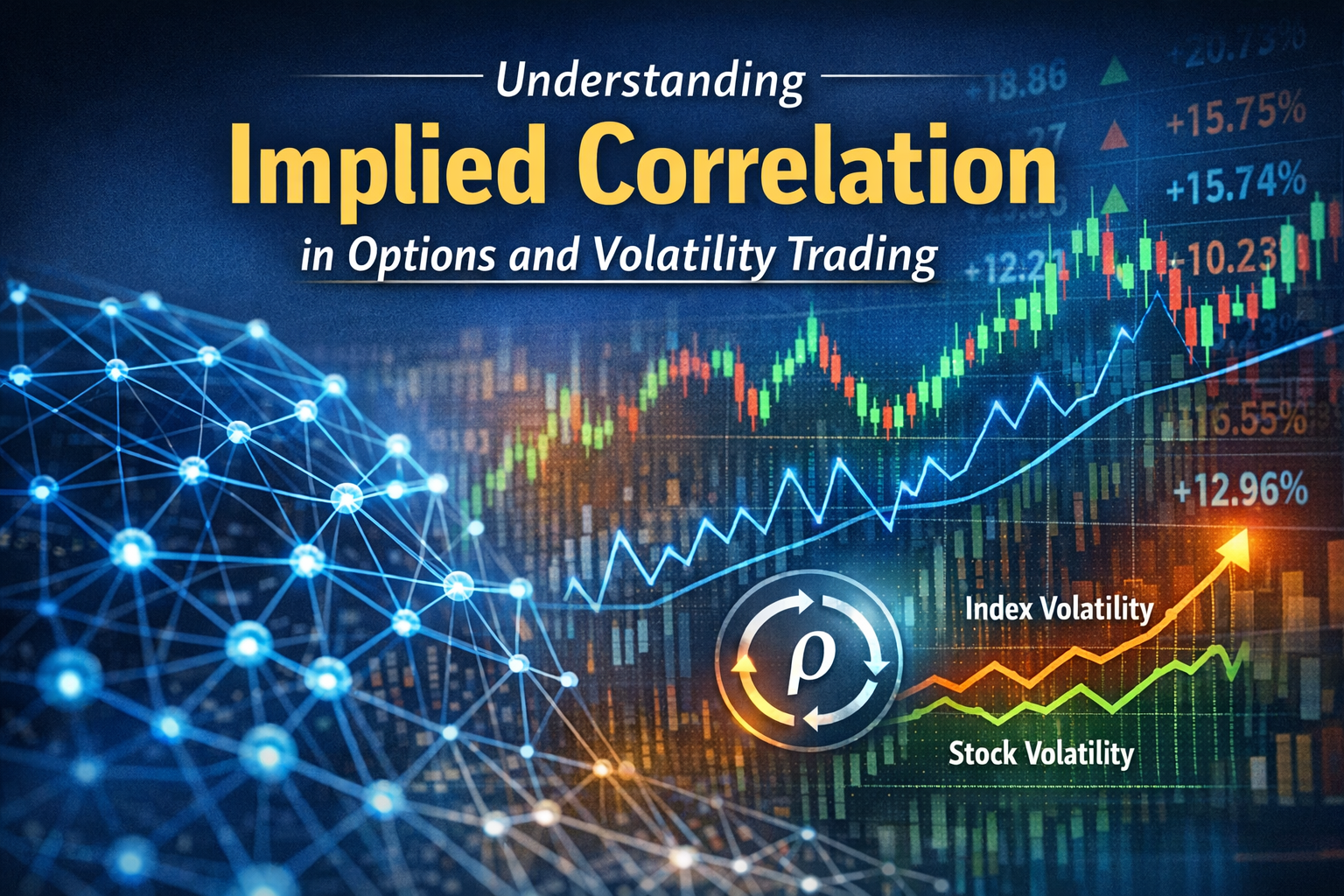 Comprender la correlación implícita en las opciones y la negociación de volatilidad.