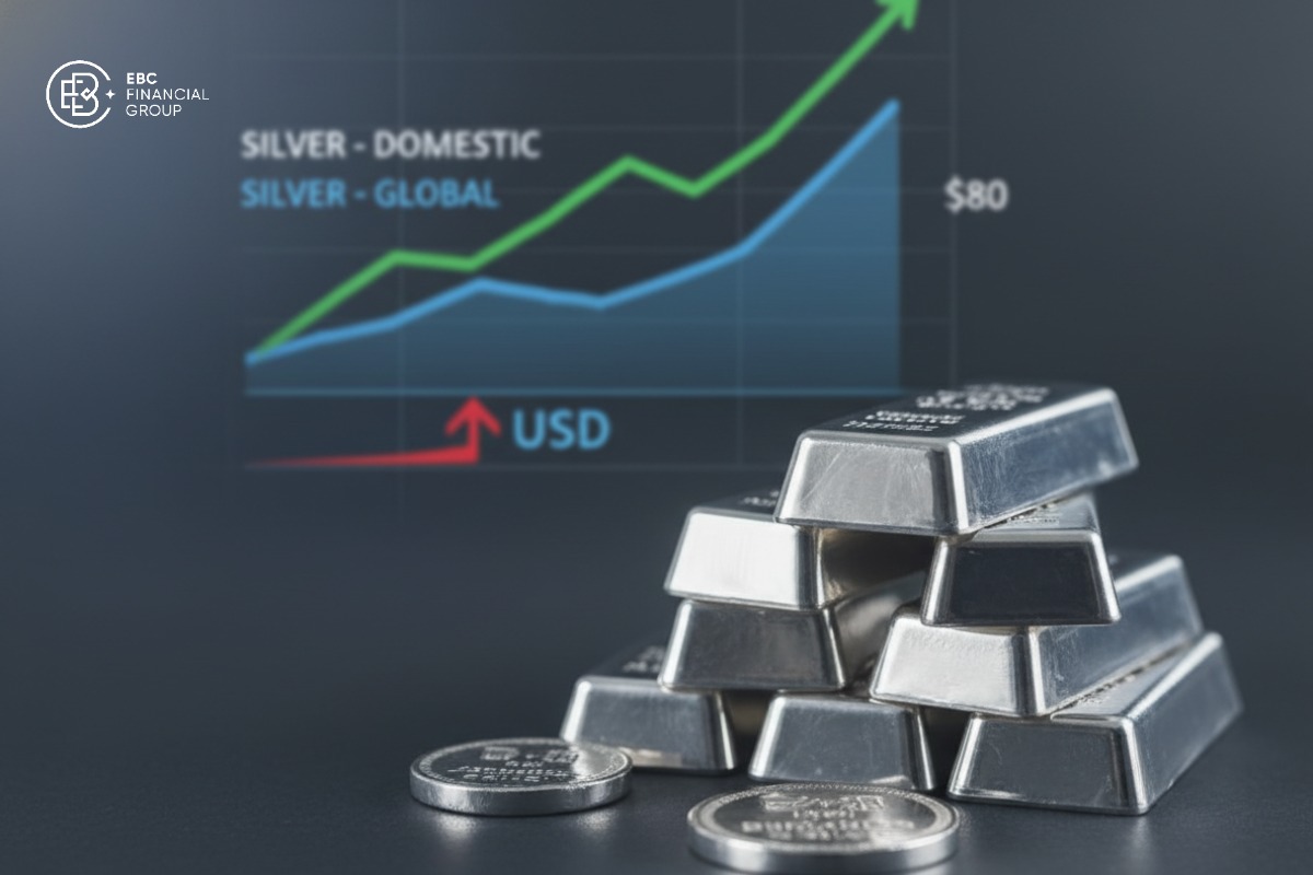 Giá bạc hôm nay tăng trong nước, thế giới giữ vùng $80 khi USD nhích lên