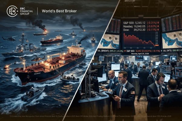 S&P 500 vai cair mais com o aumento das tensões entre EUA e Irã e o fechamento do Estreito de Ormuz?