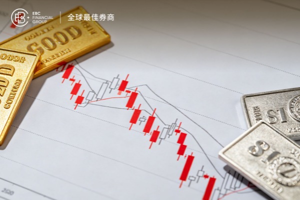 沃什听证会来袭 黄金失守4750白银同步走弱