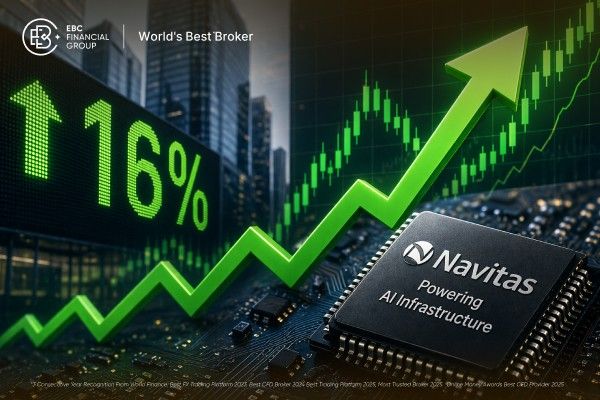 NVTS Stock Jumps 16%: Can Revenue Catch Up Before May 5?