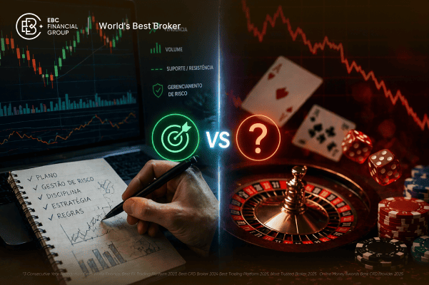Day trade é aposta? Diferença entre método e sorte
