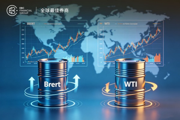 川普延長停火期限：布倫特原油跌至98，WTI原油失守88美元