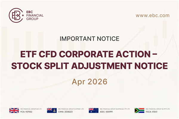 Important Notice: ETF CFD Corporate Action – Stock Split Adjustment Notice