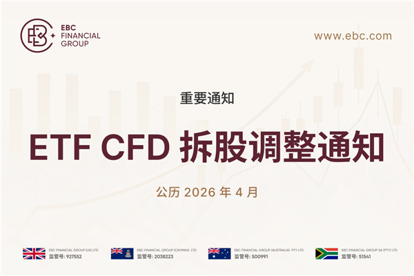 【重要通知】ETF CFD 拆股调整通知
