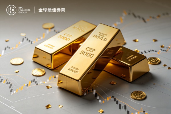 黃金延續震盪走勢 等待沃什上任與油價補庫