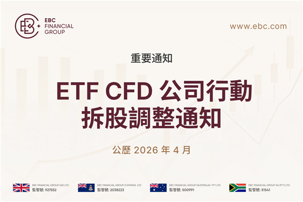 【重要通知】ETF CFD 公司行動 - 拆股調整通知