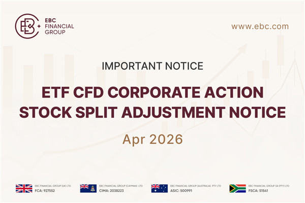 ETF CFD-ийн корпорацийн үйл ажиллагаа – Хувьцаа хуваах зохицуулалтын мэдэгдэл