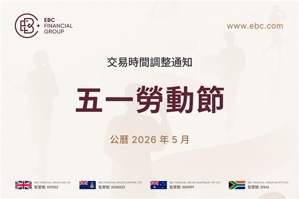 五一勞動節交易時間調整通知