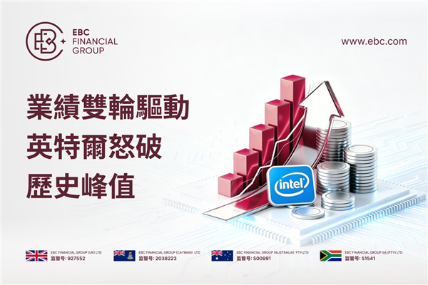 業績雙輪驅動 英特爾怒破歷史峰值