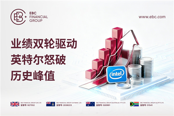 业绩双轮驱动 英特尔怒破历史峰值