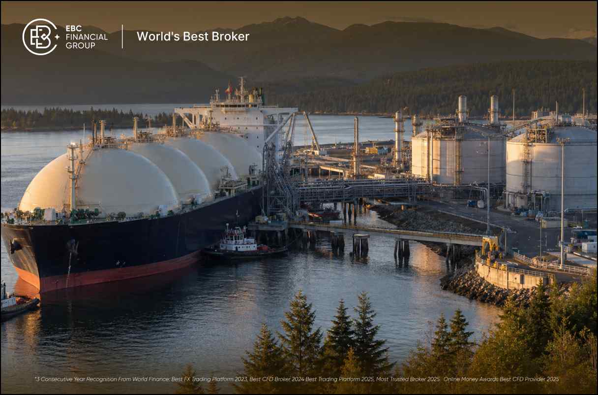 Arc Resources Surges as Shell Bets Big on Canadian Gas