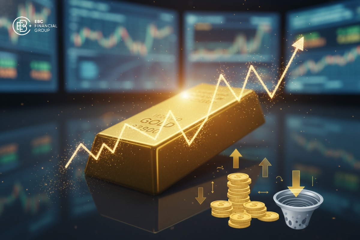 Quỹ ETF vàng đang hút dòng tiền hay rút vốn: Giá vàng hôm nay đã phản ánh hết rủi ro chưa?