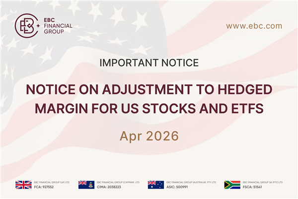 Important Notice: Notice on Adjustment to Hedged Margin for US Stocks and ETFs