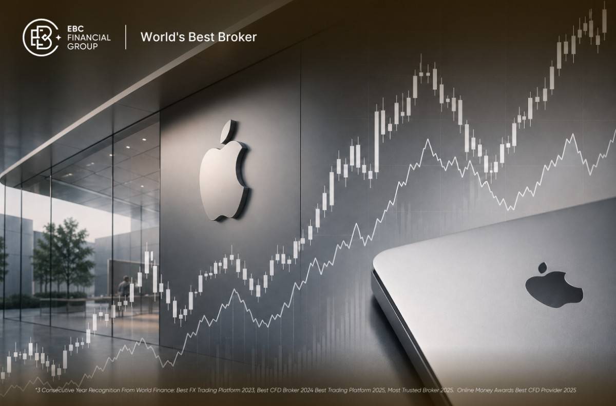 Pratinjau Laba AAPL: Apa yang Sudah Terserap dalam Laporan Q2 Apple