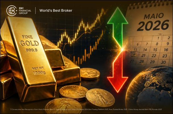 Previsão do ouro para maio de 2026: O ouro vai subir ou cair?