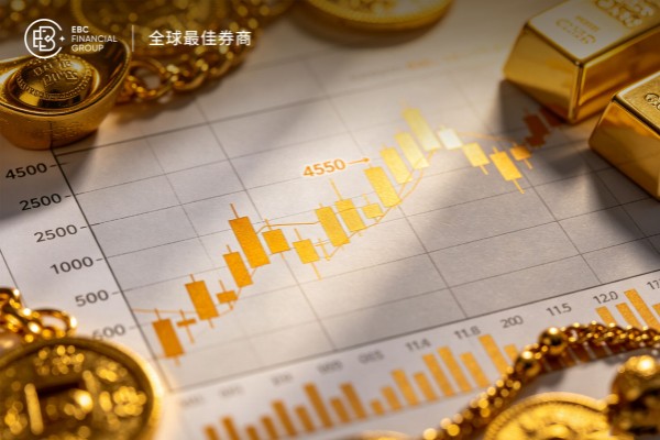 黄金价格反弹站稳4550 市场风向生变