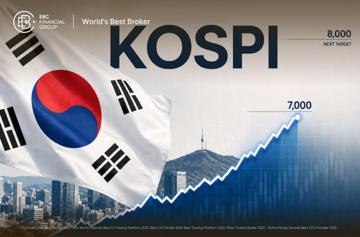 KOSPI пробивает 7,000: на что инвесторам стоит обратить внимание после бума ИИ в Южной Корее