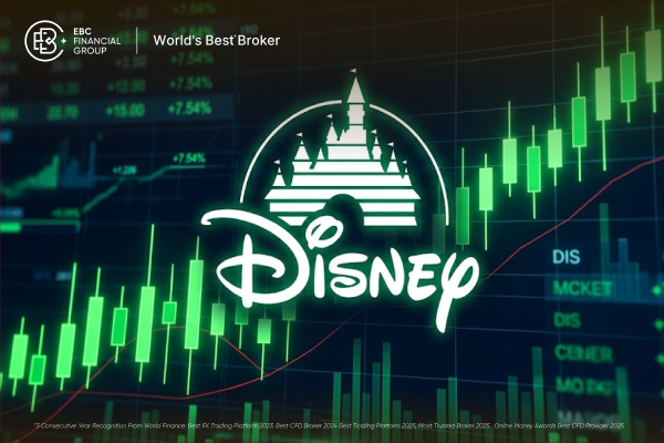 Resultados de Disney: Las acciones suben un 7.54% tras un gran trimestre