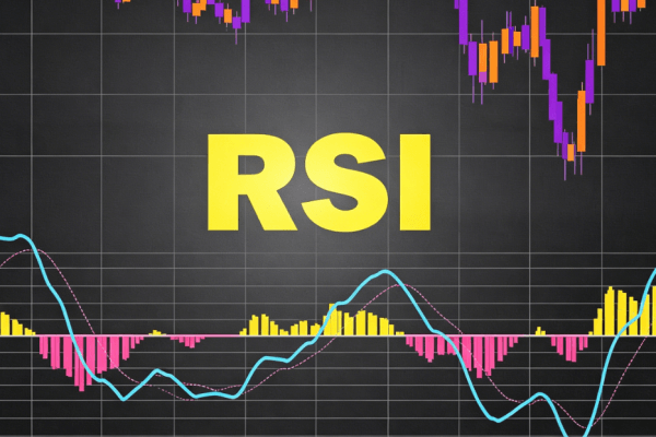 RSI公式不只是超買超賣：真正重要的是這三個訊號!
