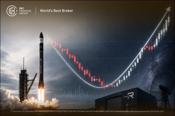 Rocket Lab Stock Rebounds After Hours as Backlog Offsets 7% RKLB Drop