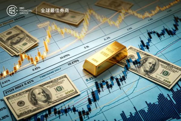 美元走強壓制金價 黃金日內下跌0.85%
