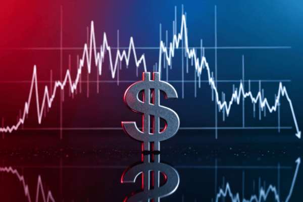 6.79成阶段低点信号？美元汇价走势三阶段周期重塑定价